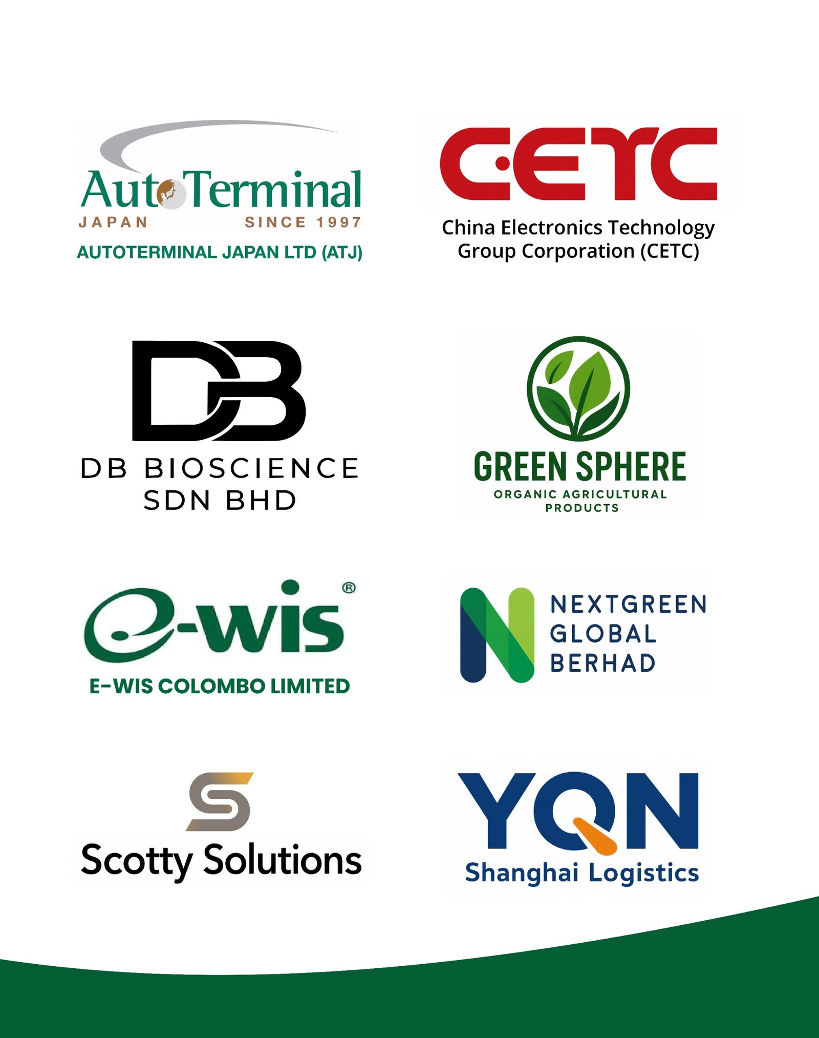 Global Partners Map